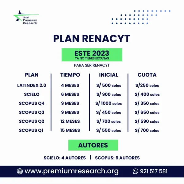 articulos plan renacyt